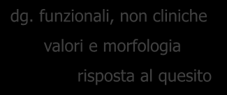 verifica verifica verifica apparecchiatura FASE PRE- ANALITICA preparazione del soggetto dati antropometrici istruzione del soggetto corretto posizionamento FASE