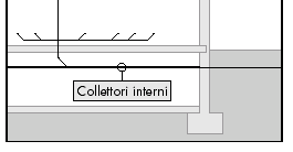 Tab. 3) Portate ammesse (l/s) per derivazioni interne in relazione al diametro dei tubi Tab.