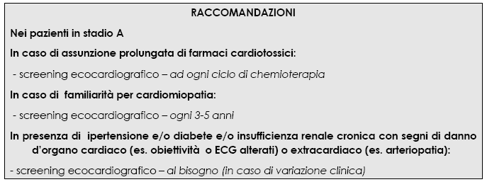 Ruolo del Cardiologo