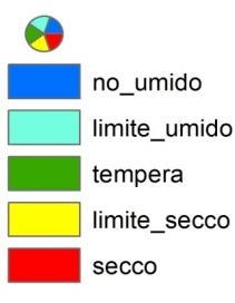 Classi di lavorabilità Non lavorabile troppo umido Lavorabile con cautela - umido Lavorabile - in tempera Lavorabile con cautela - secco Non lavorabile troppo secco Il futuro mostra un incremento dei