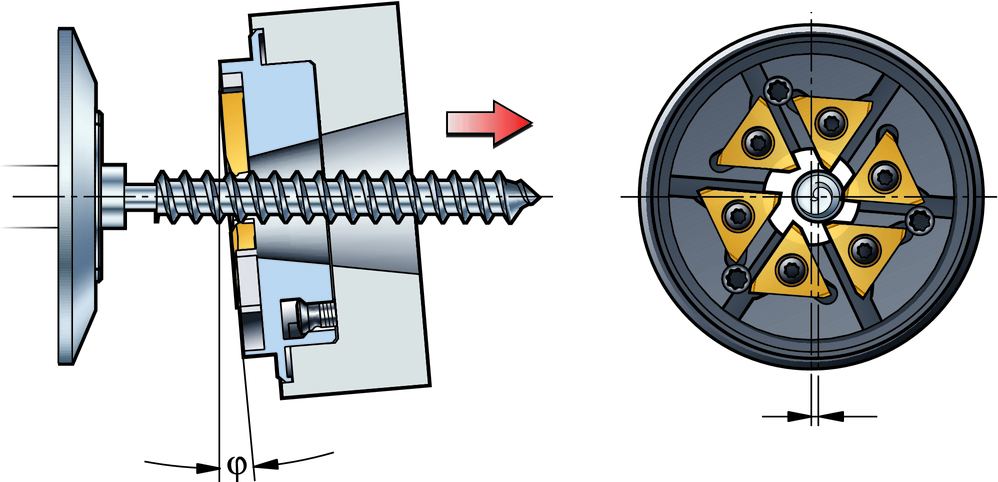 RSATURA CoroMill 325 Il processo di turbofilettatura Un disco con inserti montati sul diametro interno ruota attorno a un componente cilindrico per eseguire la filettatura.