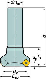 RSATURA CoroMill 245 resa per spianatura Diametro 32 250 mm Montaggio a manicotto Stelo cilindrico Versione in millimetri l 1 = lunghezza di programmazione Codice di ordinazione Dimensioni, mm 1) a p