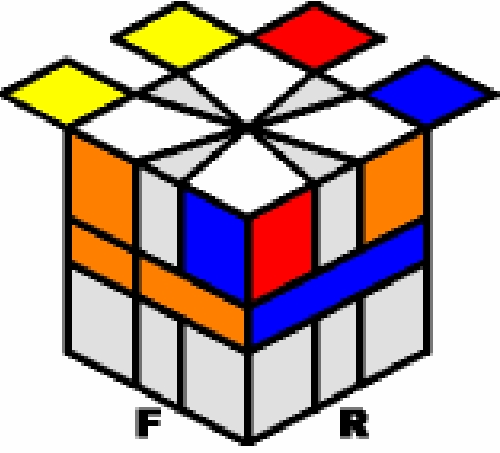 b) Permutazione angoli superiori Terminato il passaggio precedente, possiamo trovarci di fronte a 3 possibili casi: 1) Nessuno dei 4 lati del primo livello presenta una coppia di colori uguali; 2) Un