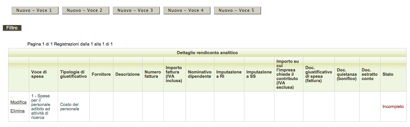 Figura 4.