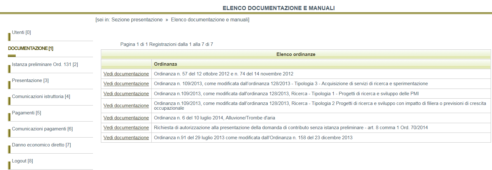 1. CONTENUTO DEL MANUALE Il presente manuale contiene le istruzioni per l utilizzo del sistema informativo per la compilazione e trasmissione on-line della richiesta di erogazione del contributo