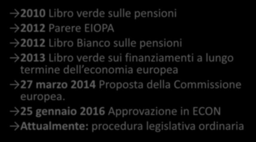 REVISONE IORP I PRINCIPALI TAPPE 2010 Libro verde sulle pensioni 2012 Parere EIOPA 2012 Libro Bianco sulle pensioni 2013 Libro verde sui finanziamenti a lungo