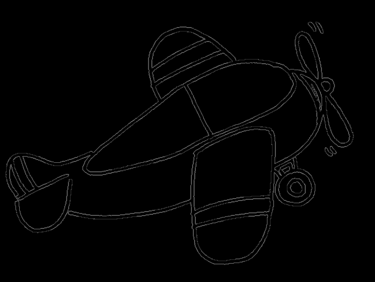 Identificazione degli eventi aeronautici 1. Soglia di rumorosità (S), a partire dal livello SPL, e durata temporale minima (D) che devono essere superate per poter registrare l evento, (D.M.