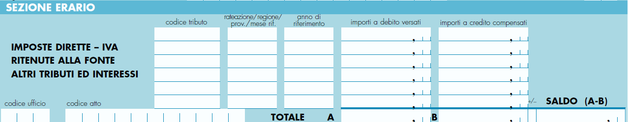 Società al primo anno di attività La tassa annuale deve essere corrisposta: prima della presentazione della dichiarazione di inizio attività; mediante bollettino di c/c postale n.