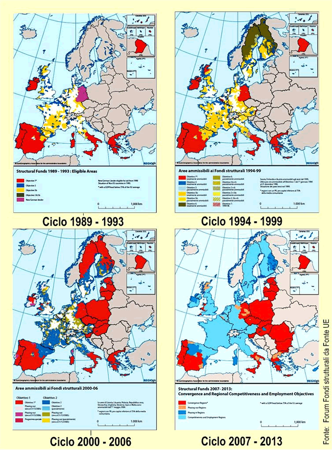 1. Evoluzione delle Politiche UE