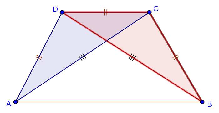 3. Dimostra che in un trapezio isoscele gli angoli adiacenti a ciascuna base sono congruenti. I due triangoli ADH e BCK sono congruenti per il IV C.C.T.R.