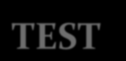 Valutazione di un test di screening Sensibilità: a / a+c Specificità: d / b+d Valore Pred. Positivo : a / a+b Valore Pred.