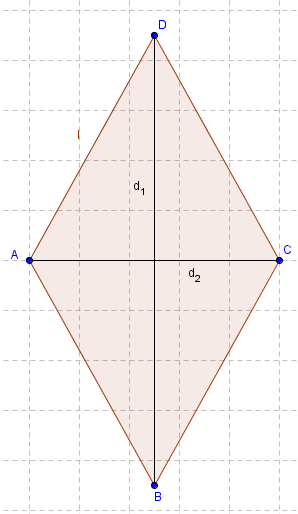 Geometria Equivalenza e misura delle aree Rombo. Completi di soluzione guidata. - 10 Calcolate l area e il perimetro di un rombo in cui il lato obliquo misura 5 cm e l altezza è 4/5 del lato.