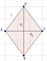 Geometria Equivalenza e misura delle aree Rombo. Completi di soluzione guidata. - 9 Calcolate l area del rombo in cui la differenza delle diagonali è di 12 cm ed esse stanno tra loro come 4 sta a 3.