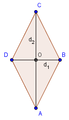 Teorema i Pitagora. Rombo e romboie. Eserciziario ragionato con soluzioni. - 4 In un rombo la iagonale minore e la iagonale maggiore misurano rispettivamente 0 cm e 4 cm.