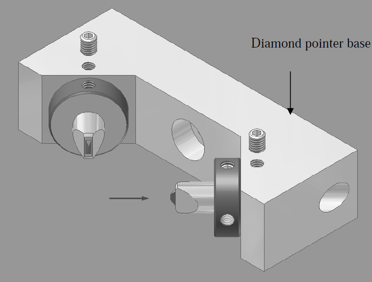 rettifica per viti Il diamantatore