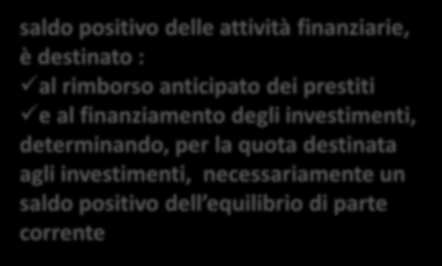 Gli equilibri nel bilancio di previsione l equilibrio delle partite finanziarie, determinato dalle operazioni di acquisto/alienazione di titoli obbligazionari e di concessione/riscossione crediti, a