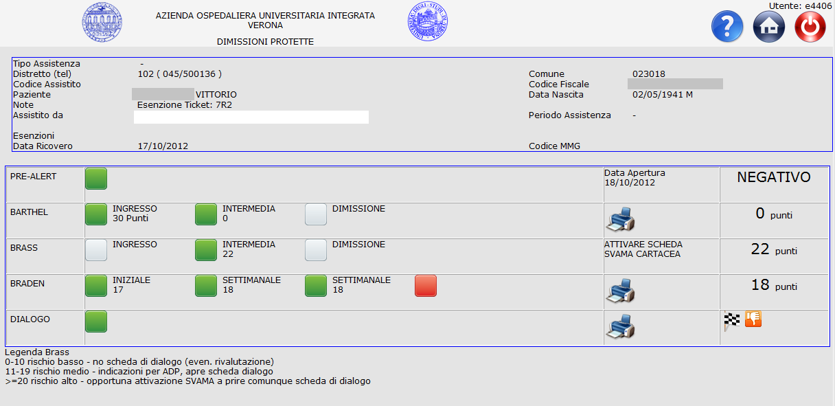 Situazione