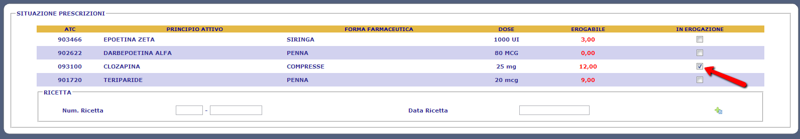 PROCEDURA P.H.T.: EROGAZIONE IN D.P.C. 9 La sezione DATI ASSISTITO mostra i dati anagrafici del paziente appena identificato.