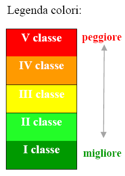 3) ELABORAZIONI E DATI DI SINTESI Rapporto PGAofferta-PGAdomanda valutato con