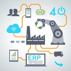 1. e business integration digitalizzazione processi Industria 4.