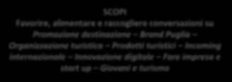 5 azioni di ascolto e collaborazione integrate 2 Analisi delle conversazioni online 12 mesi su brand Puglia e keyword collegate SCOPI Ascoltare i prosumer e misurare opinioni e aspettative di