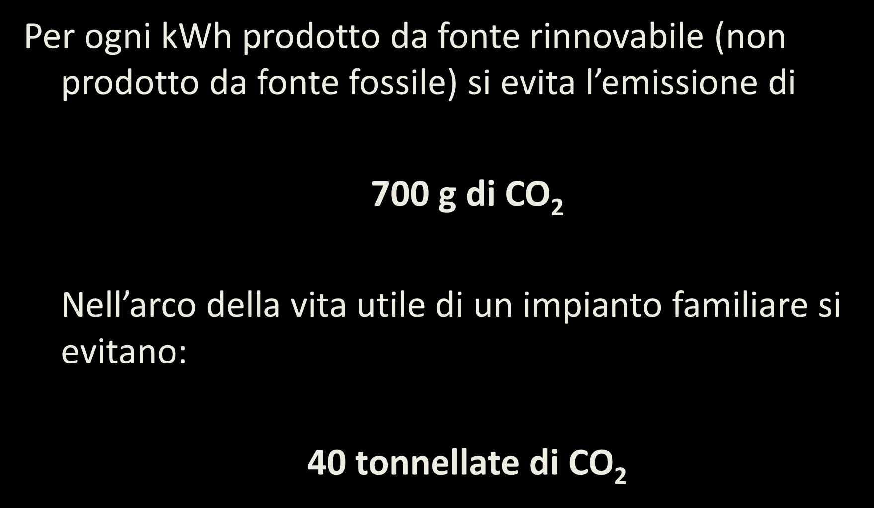 Benefici ambientali Per ogni kwh prodotto da fonte