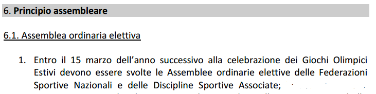 Da Regolamento Organico FIGB: Roma: 7 luglio 2012 La data del 15 marzo da parte della FIGB non è casuale, è indicata nella norma del CONI Principi Fondamentali degli Statuti.