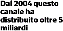 II 2016: 2.218.000 Settimanale - Ed.