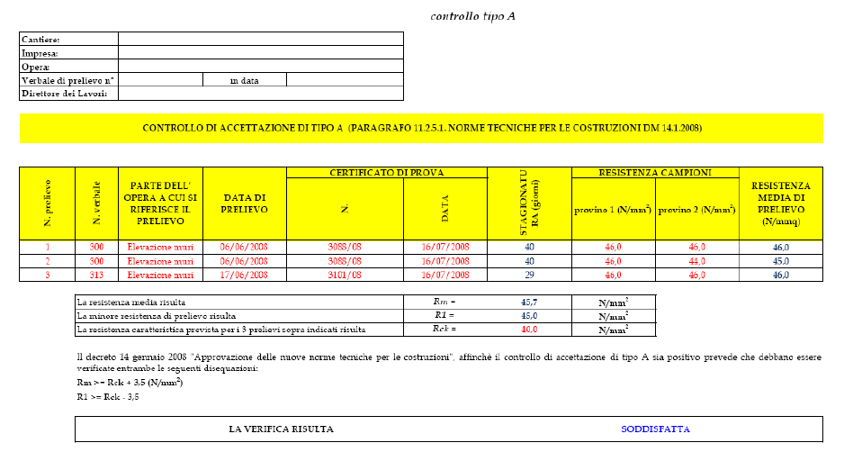 2.4 CALCESTRUZZO: