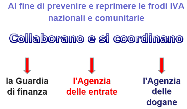 COLLABORAZIONE