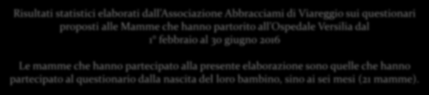 Come le mamme avevano previsto di dormire quando erano in gravidanza, come si è modificato il luogo del sonno durante la crescita e