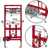 TECElux Installazione finale Regolazione in altezza m-lift Nei moduli con sistema manuale m-lift, la regolazione in altezza avviene tramite una vite facilmente accessibile (A).