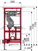 TECElux Gamma prodotti Modulo TECElux Il modulo TECElux è disponibile in tre differenti versioni.