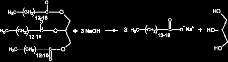 I trigliceridi reagiscono con le basi, come l idrossido di sodio (NaOH) e separati in glicerolo e in sali di acidi carbossilici a catena lunga.