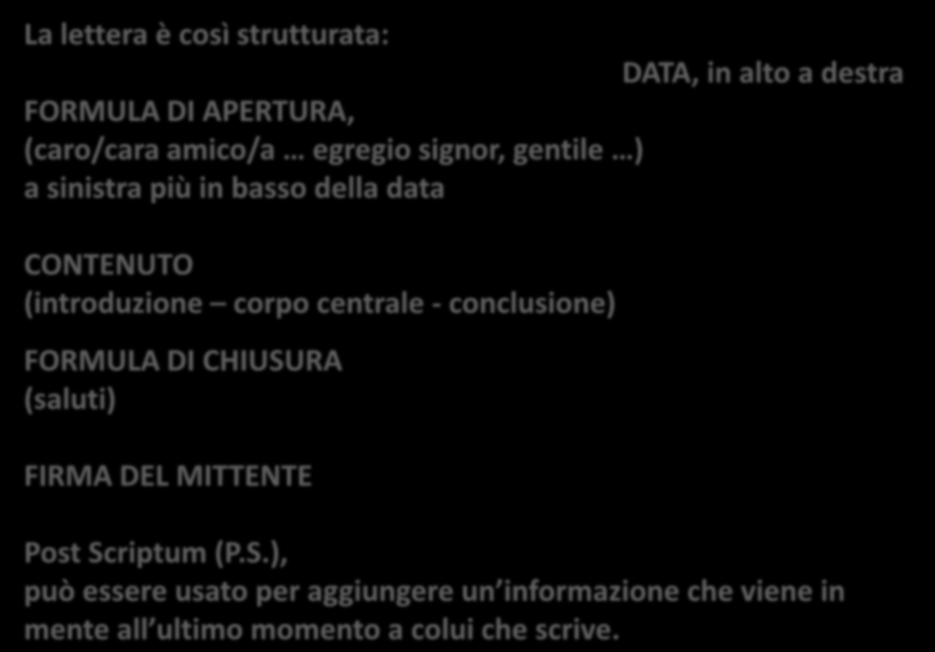 La lettera è così strutturata: DATA, in alto a destra FORMULA DI APERTURA, (caro/cara amico/a