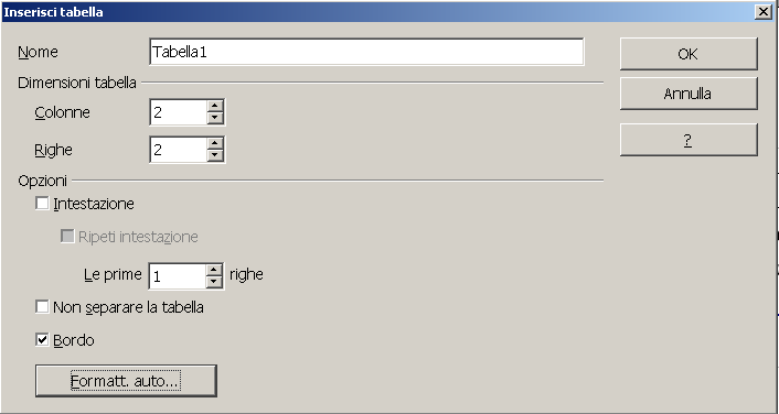 separare la tabella: evita che la tabella venga separata da un'interruzione di pagina; Bordo: abilita la visibilità del bordo, deselezionare questa voce per avere celle senza bordo. Formatt. Auto.