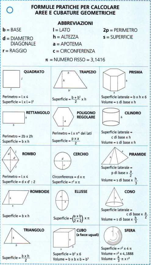 STRUMENTI