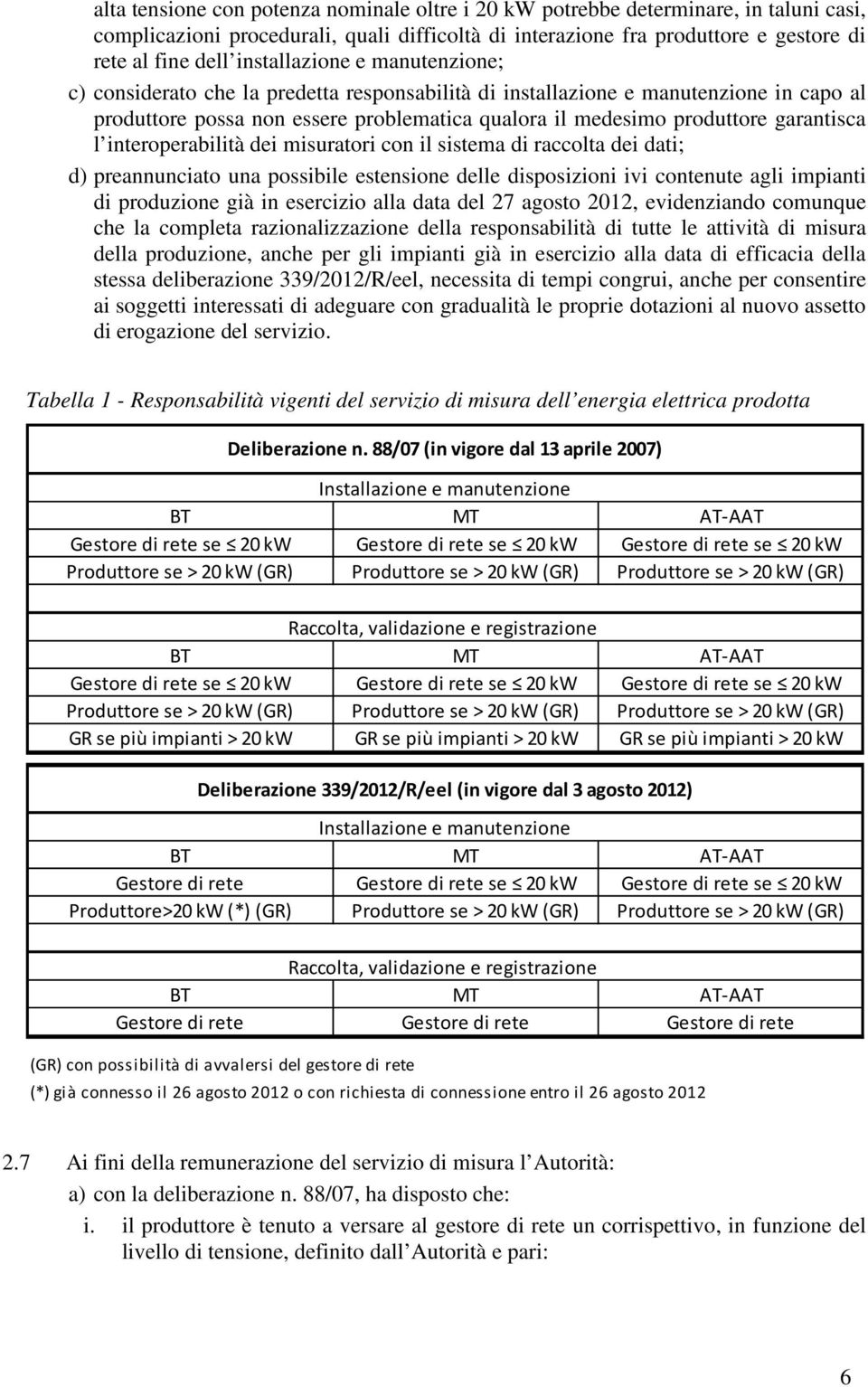 garantisca l interoperabilità dei misuratori con il sistema di raccolta dei dati; d) preannunciato una possibile estensione delle disposizioni ivi contenute agli impianti di produzione già in