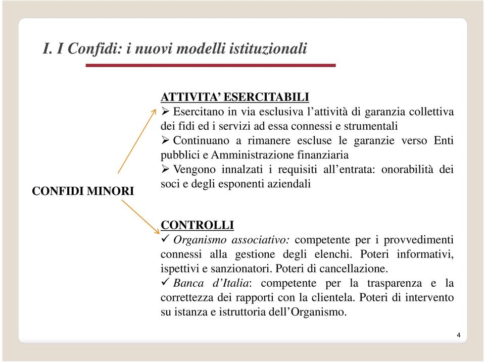 soci e degli esponenti aziendali CONTROLLI Organismo associativo: competente per i provvedimenti connessi alla gestione degli elenchi.