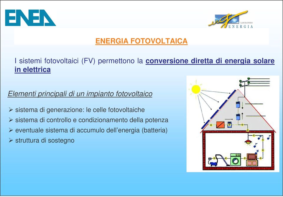 sistema di generazione: le celle fotovoltaiche sistema di controllo e