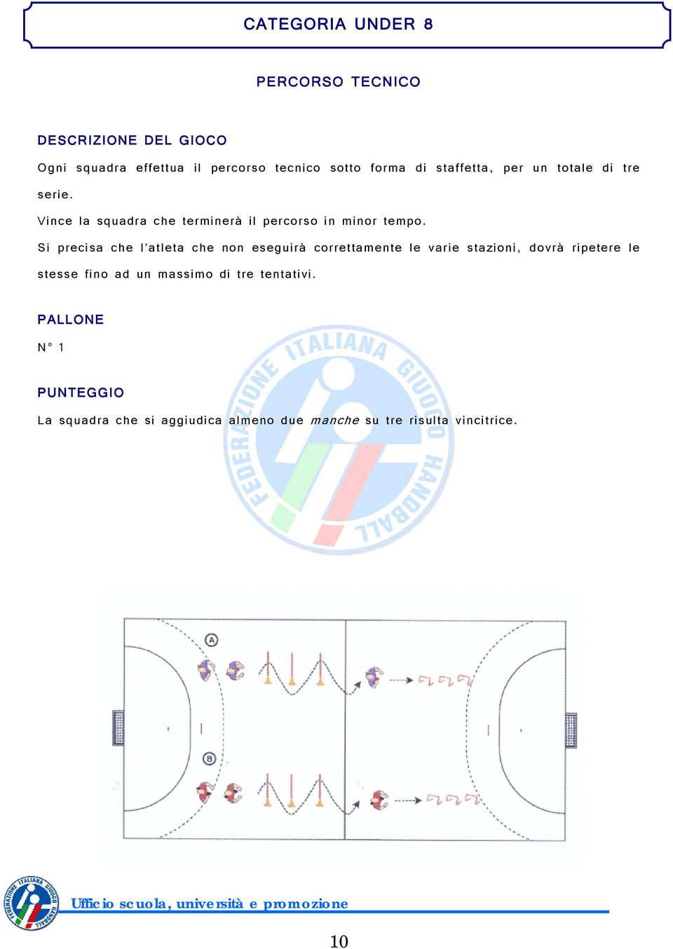 Si precisa che l atleta che non eseguirà correttamente le varie stazioni, dovrà ripetere le stesse fino ad un