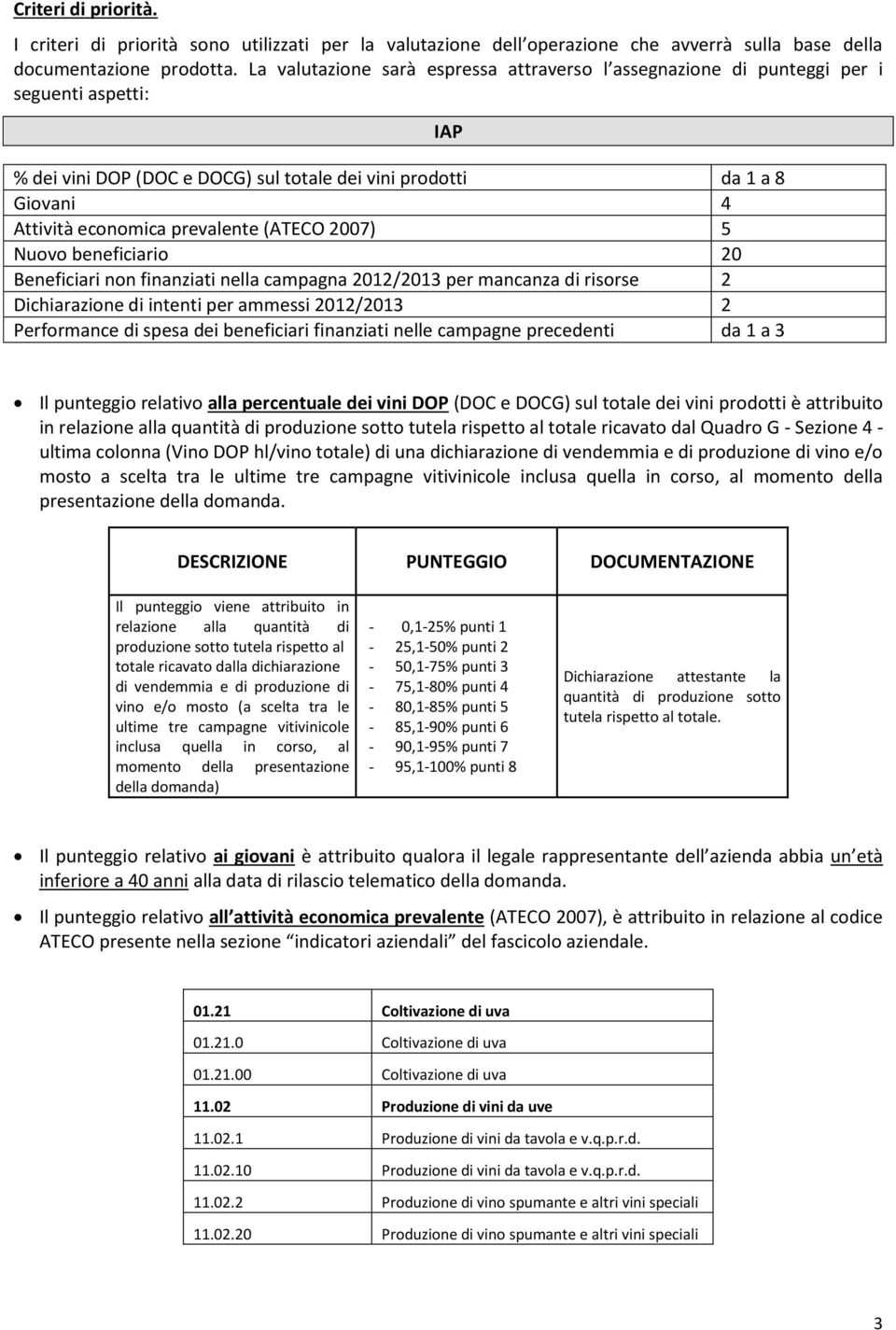 (ATECO 2007) 5 Nuovo beneficiario 20 Beneficiari non finanziati nella campagna 2012/2013 per mancanza di risorse 2 Dichiarazione di intenti per ammessi 2012/2013 2 Performance di spesa dei