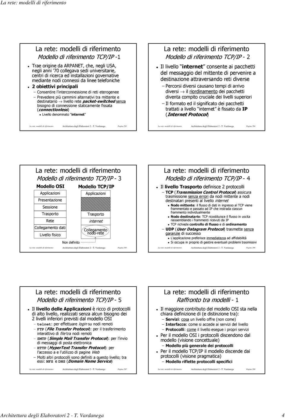 connessione staticamente fissata (connectionless) Livello denominato internet Modello di riferimento TCP/IP - 2 Il livello internet consente ai pacchetti del messaggio del mittente di pervenire a