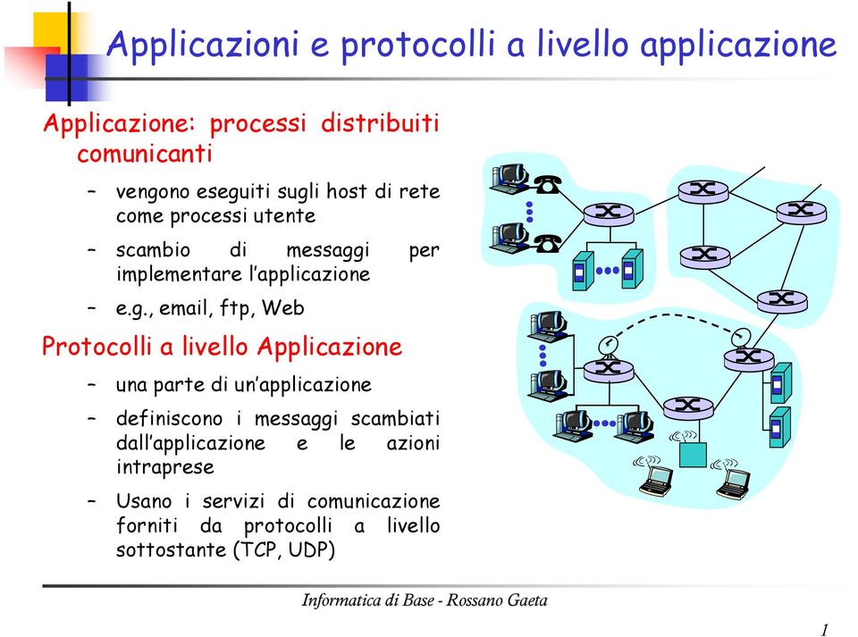 Protocolli a livello Applicazione una parte di un applicazione definiscono i messaggi scambiati dall applicazione