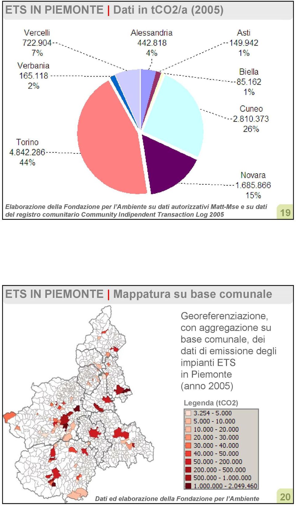 Mappatura su base comunale Georeferenziazione, con aggregazione su base comunale, dei dati di emissione