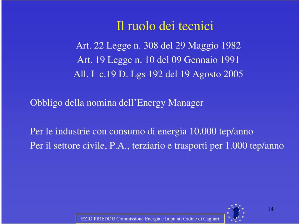 Lgs 192 del 19 Agosto 2005 Obbligo della nomina dell Energy Manager Per le