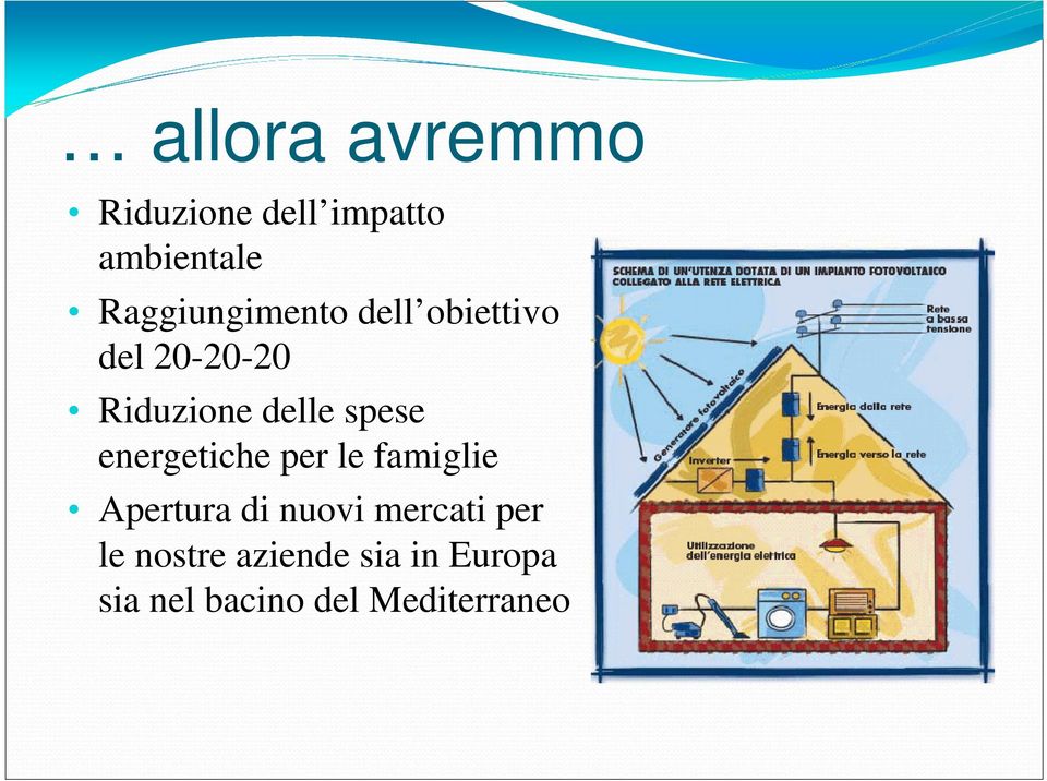 spese energetiche per le famiglie Apertura di nuovi