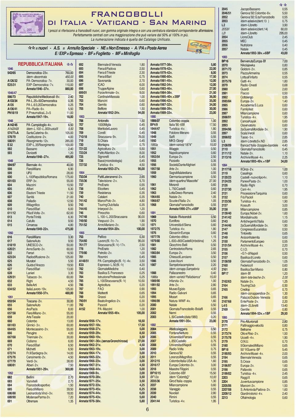 25 + 50 Democratica 0,35 A135 PA - L. 6/3,20 Democratica 0,25 A136/41 PA Radio - 6 v. 5,50 PN18/19 P. Pneumatica L.3 + 5 11,00 Annata 1947-19 v. 18,00 1948 A142/45 PA - Campidoglio - 4 v.