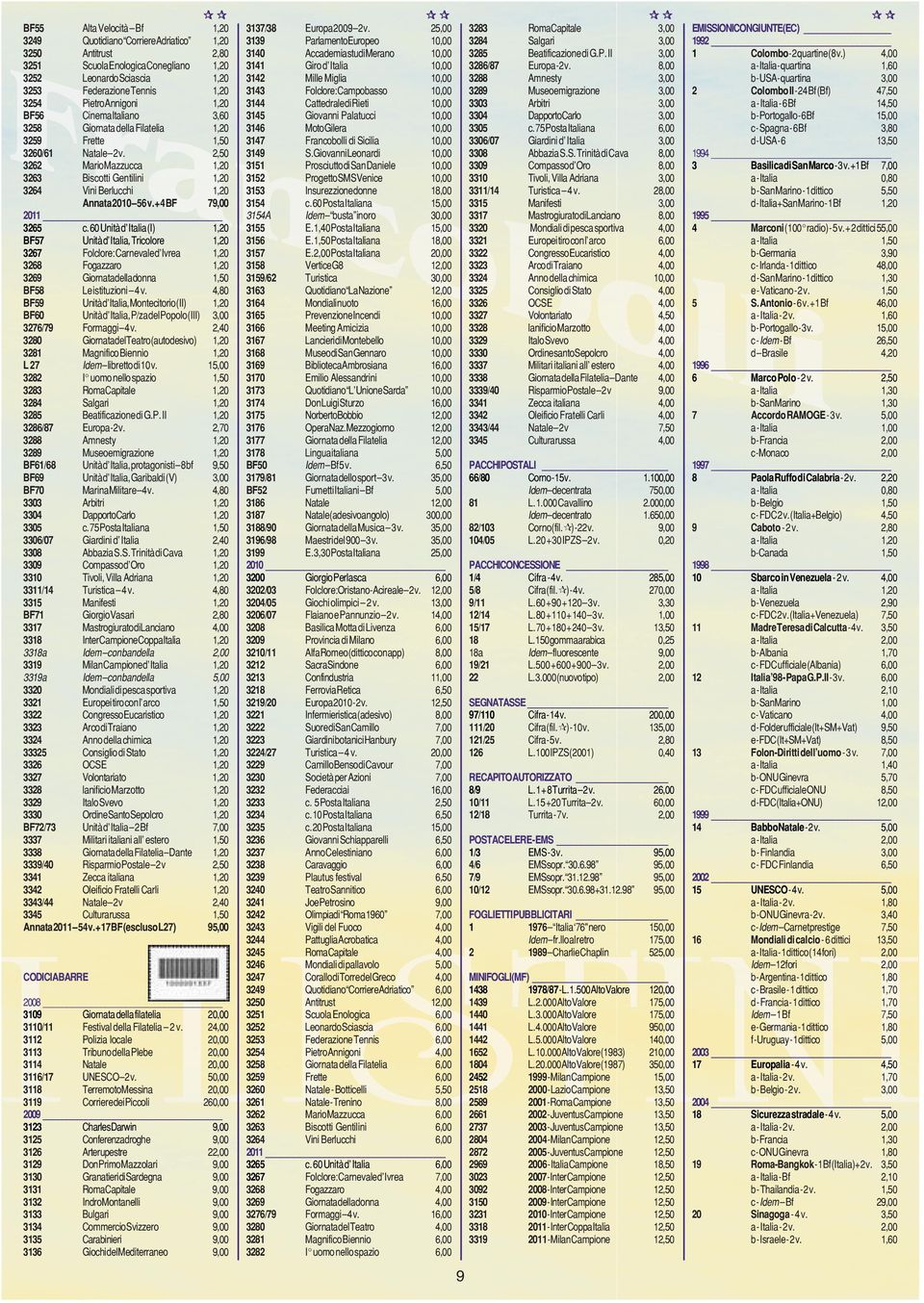 2,50 3262 Mario Mazzucca 1,20 3263 Biscotti Gentilini 1,20 3264 Vini Berlucchi 1,20 Annata 2010 56 v. + 4 BF 79,00 2011 3265 c.