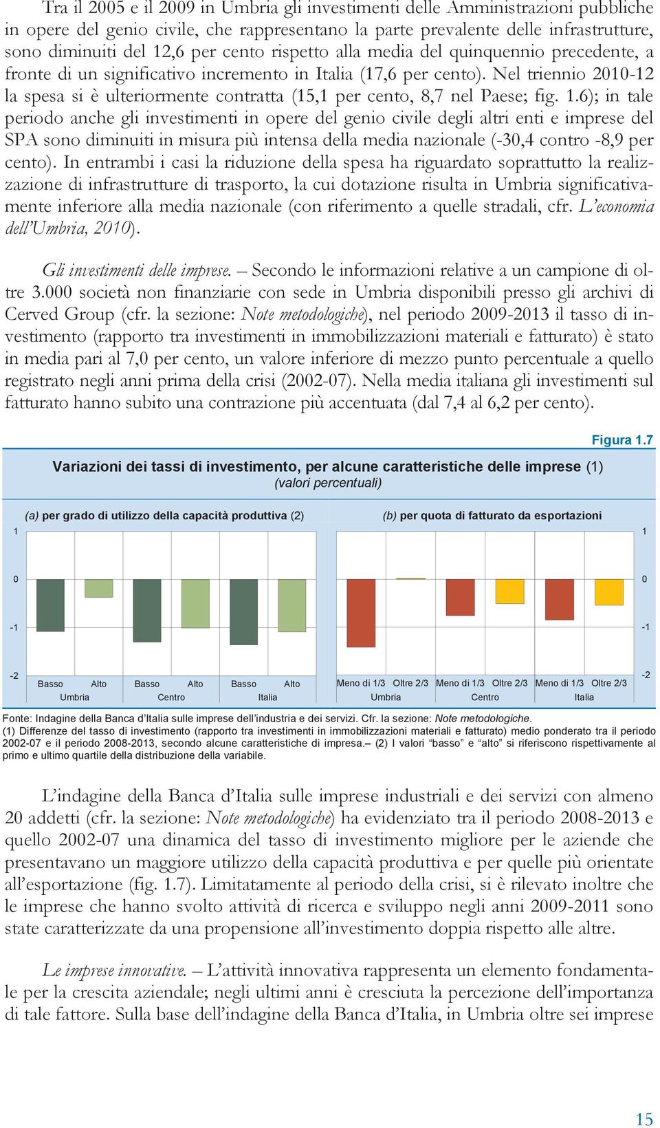 Nel triennio 2010-12 la spesa si è ulteriormente contratta (15,1 per cento, 8,7 nel Paese; fig. 1.